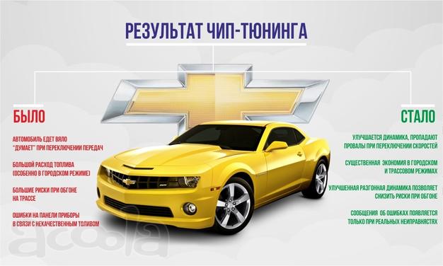 Снизим расход топлива