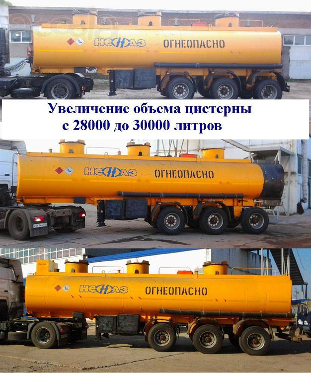 Уменьшение или увеличение объёма цистерны